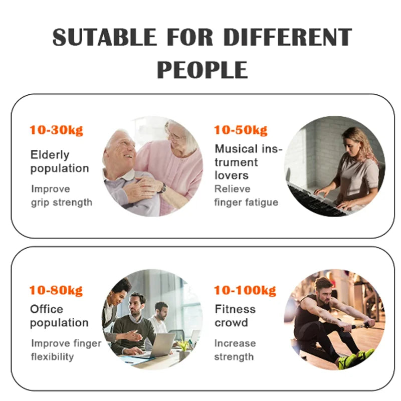 Adjustable Grip Strength Trainer for Muscle Recovery - 5-60/100/150Kg Hand Strengthening Device