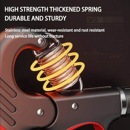 Adjustable Grip Strength Trainer for Muscle Recovery - 5-60/100/150Kg Hand Strengthening Device